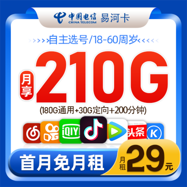 主图