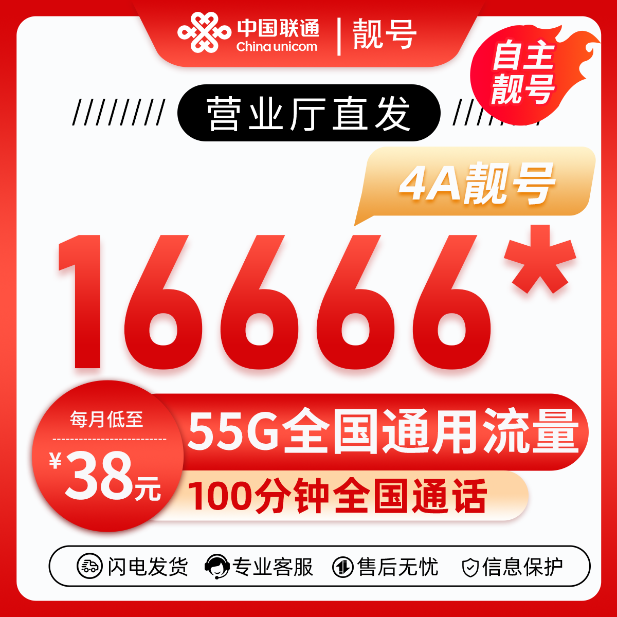 主图