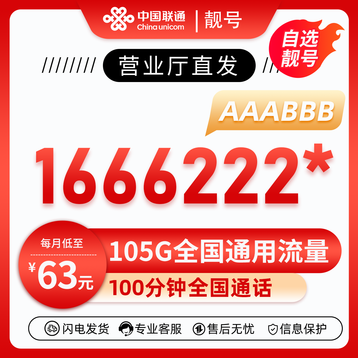 主图